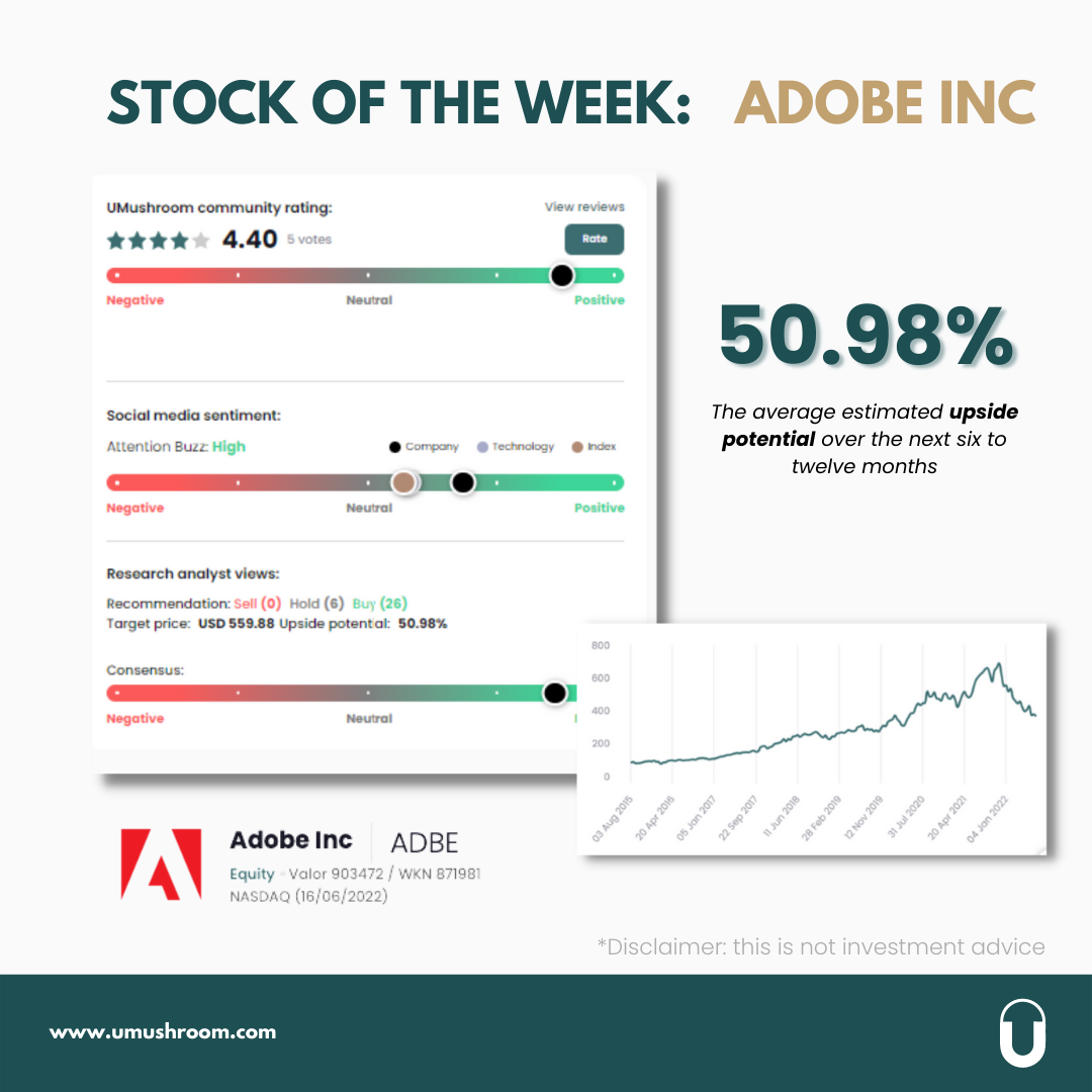 The stock of the week: Adobe Inc