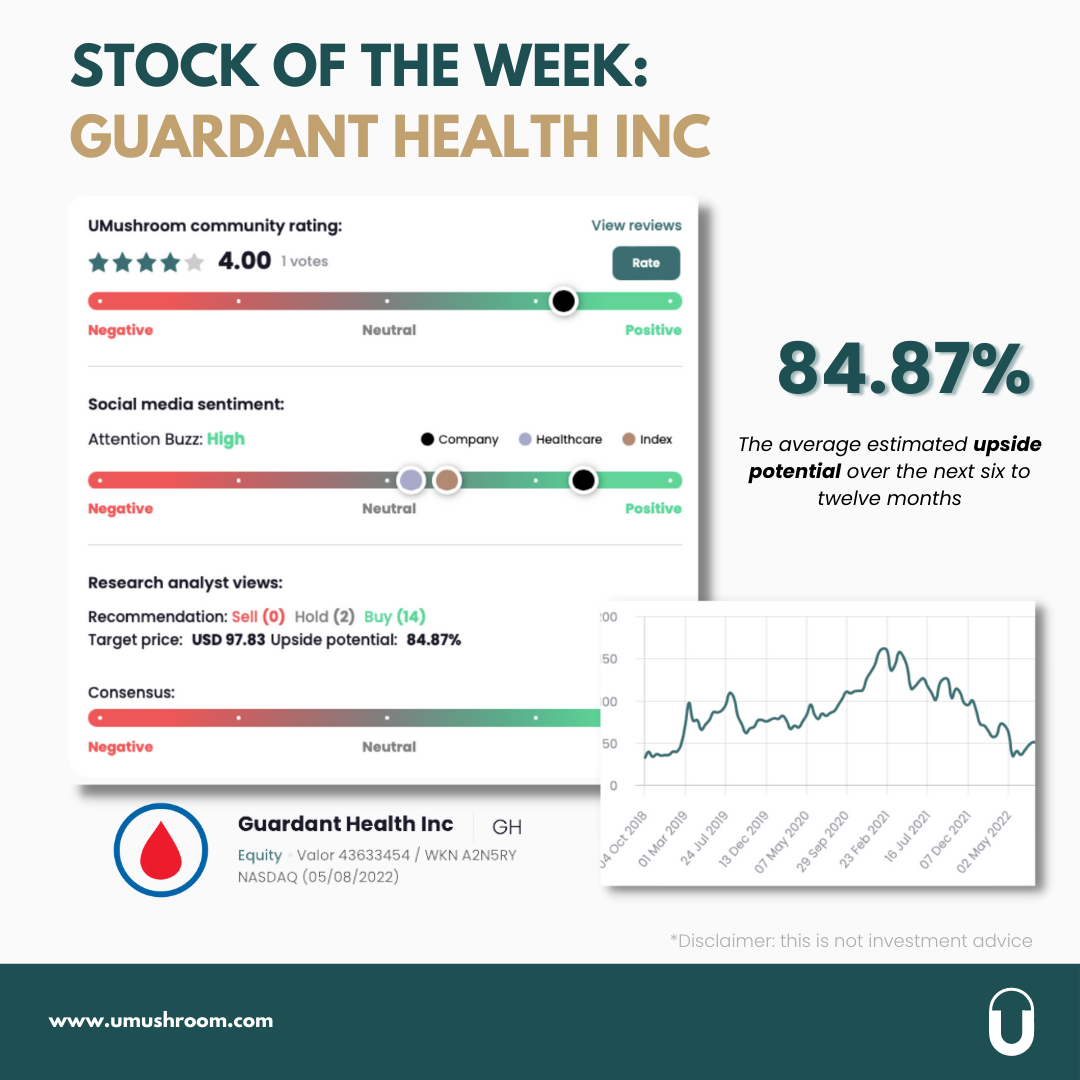 The stock of the week: “Guardant Health Inc”