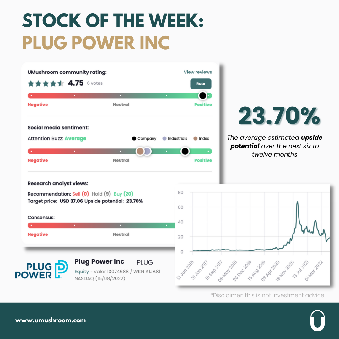 Stock of the week: “Plug Power Inc”