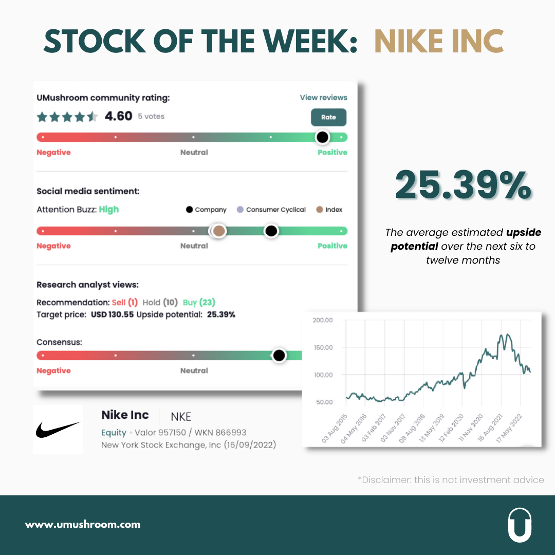Stock of the week: “Nike Inc”
