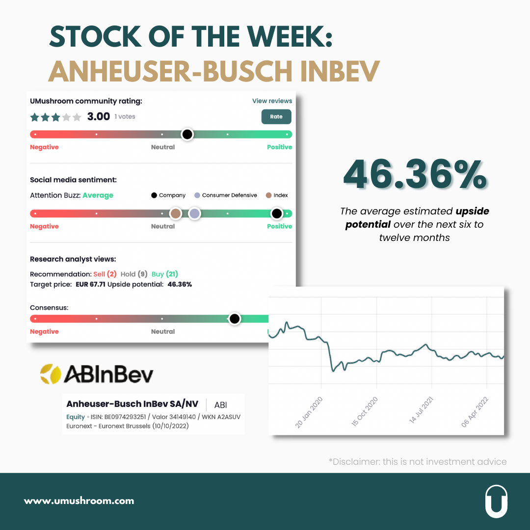 Stock of the week: "Anheuser-Busch InBev" 