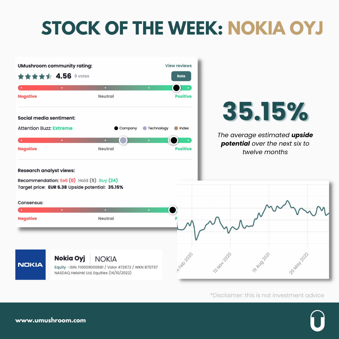 Stock of the week: “Nokia Oyj”