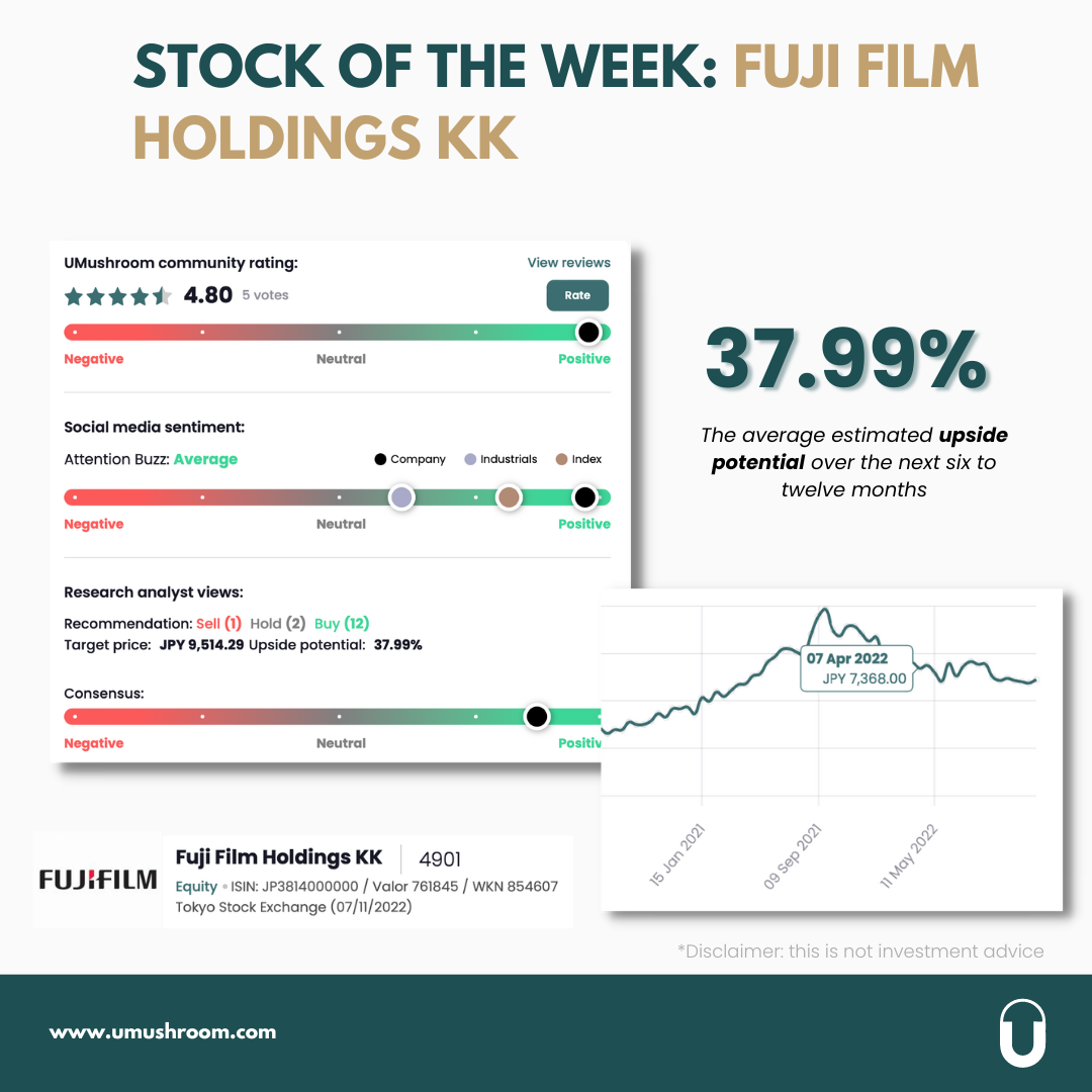 Stock of the week: “FujiFilm Holdings KK”