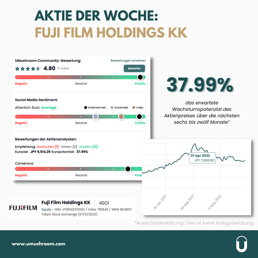 Aktie der Woche «FujiFilm Holdings KK»