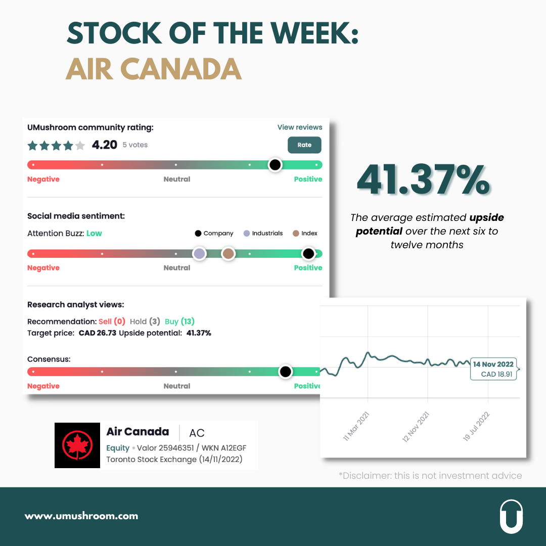 Stock of the week: “Air Canada”