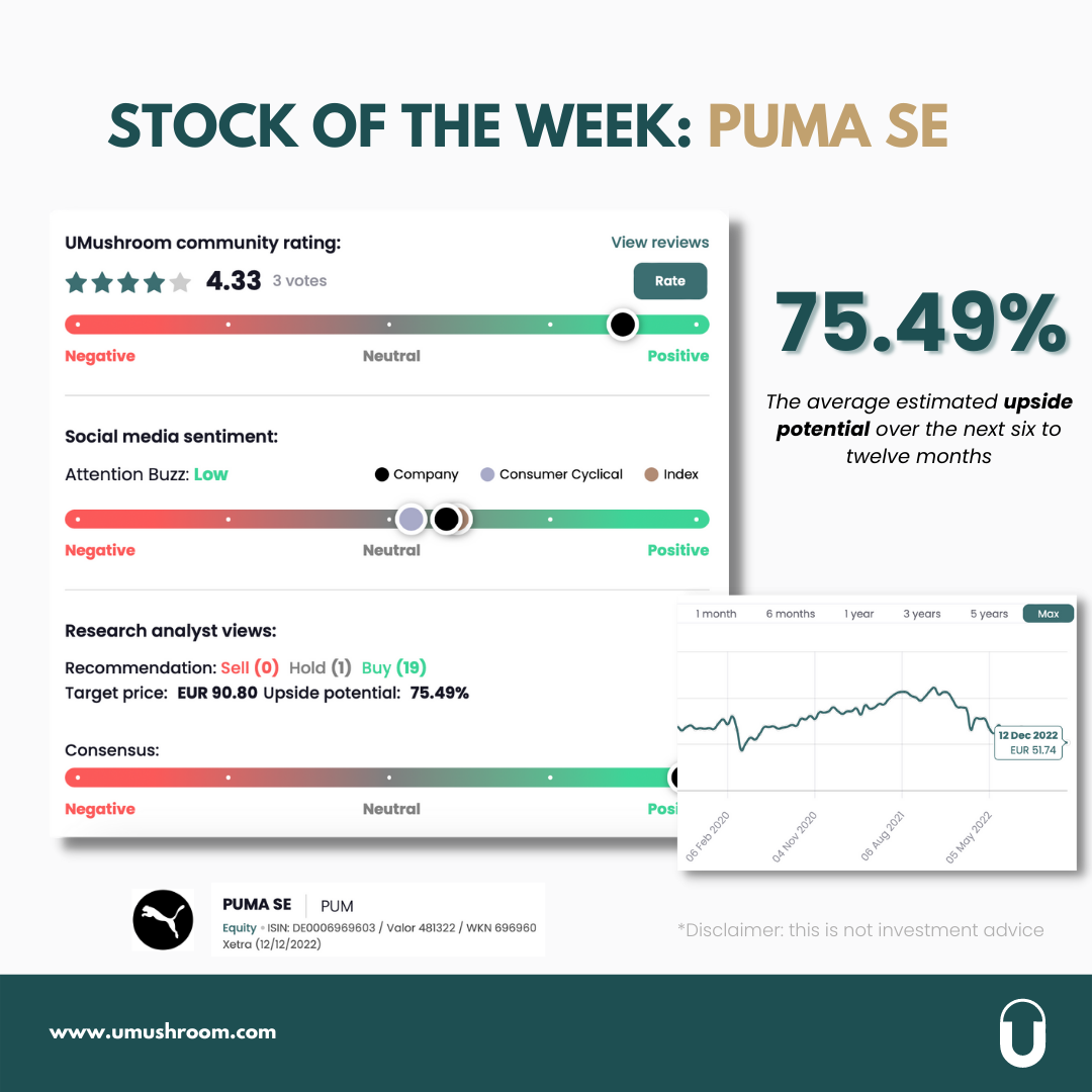 Stock of the week: "Puma SE"