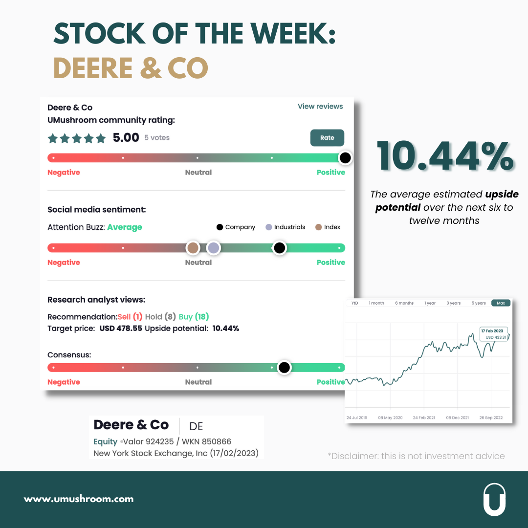 Stock of the week: Deere & Co