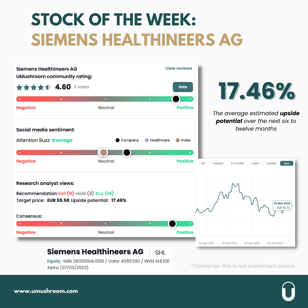 Stock of the week: “Siemens Healthineers AG”