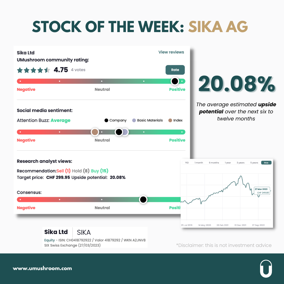Stock of the week: “Sika AG”