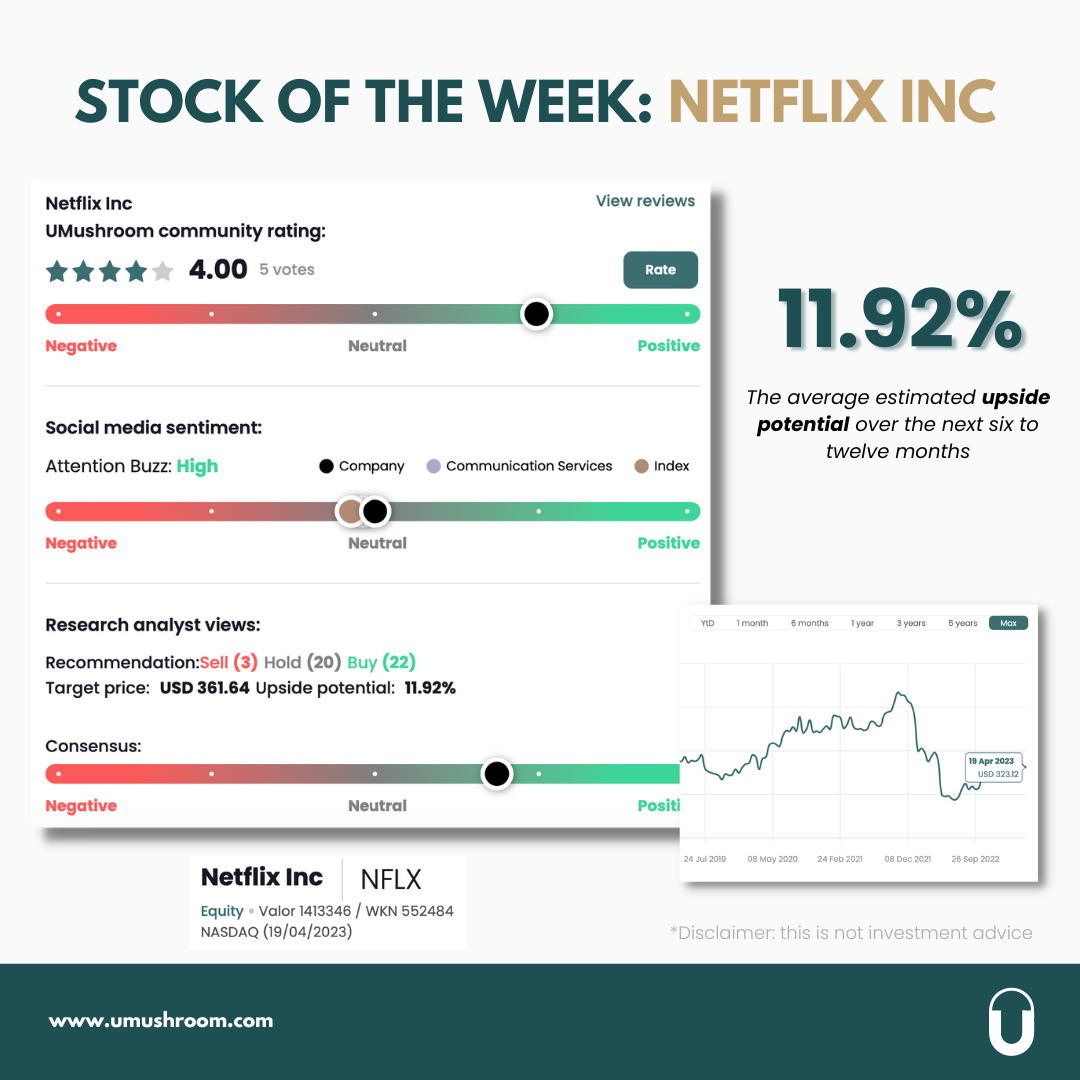 Stock of the week: “Netflix Inc”