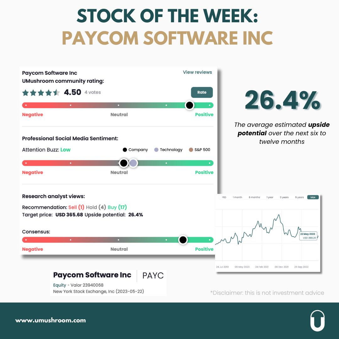 Stock of the week: “Paycom Software Inc”