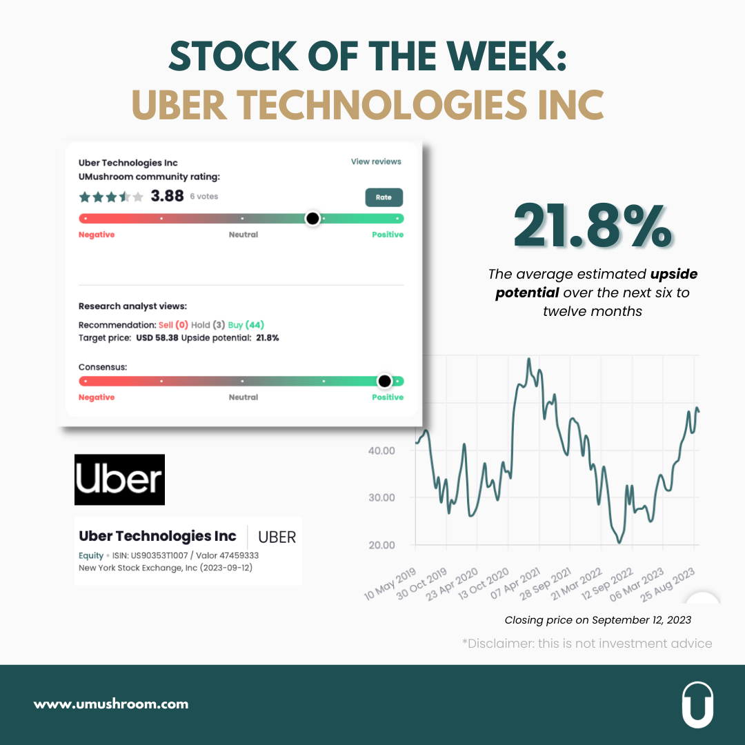 Stock of the week - Uber Technologies Inc