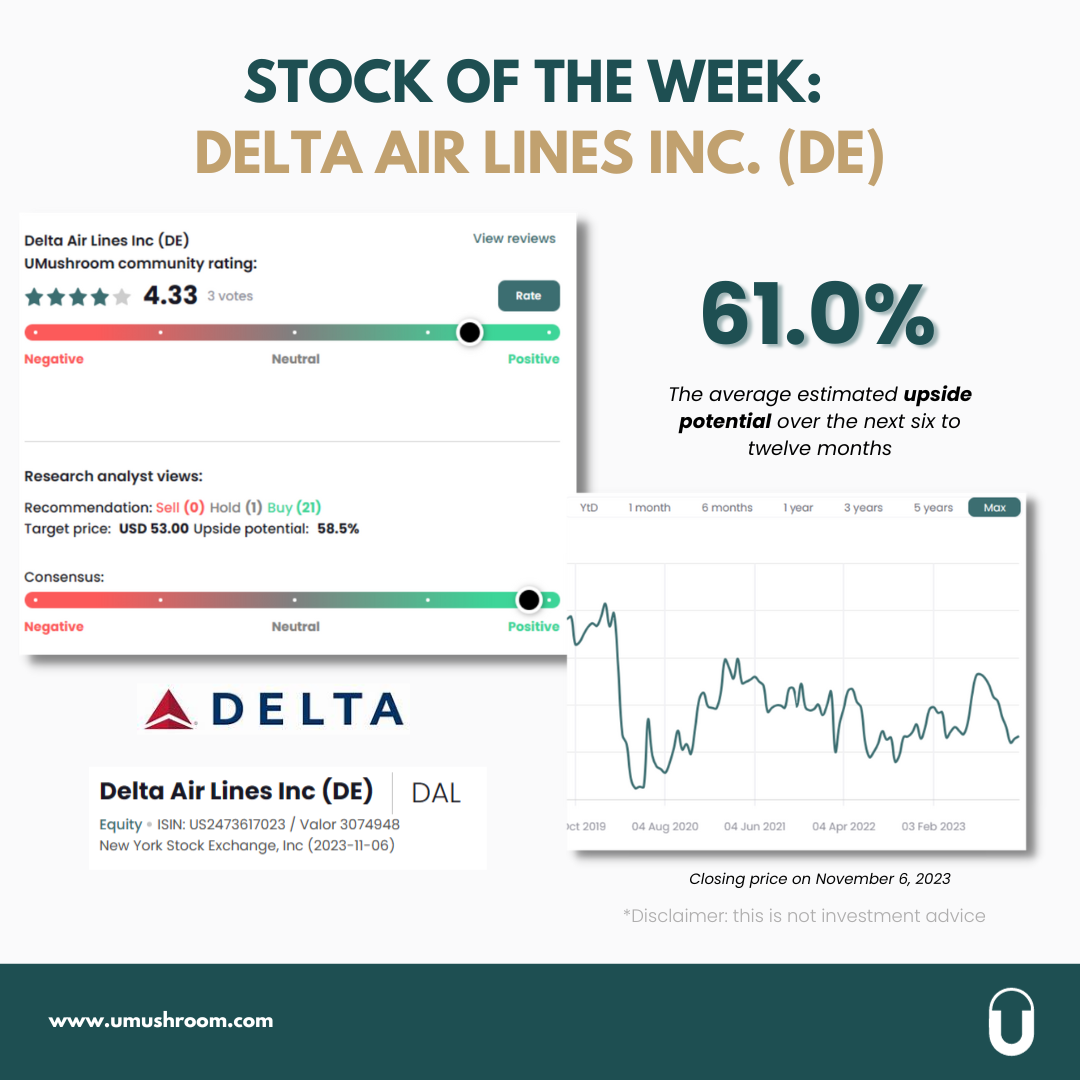 Stock of the Week "Delta Airlines Inc "