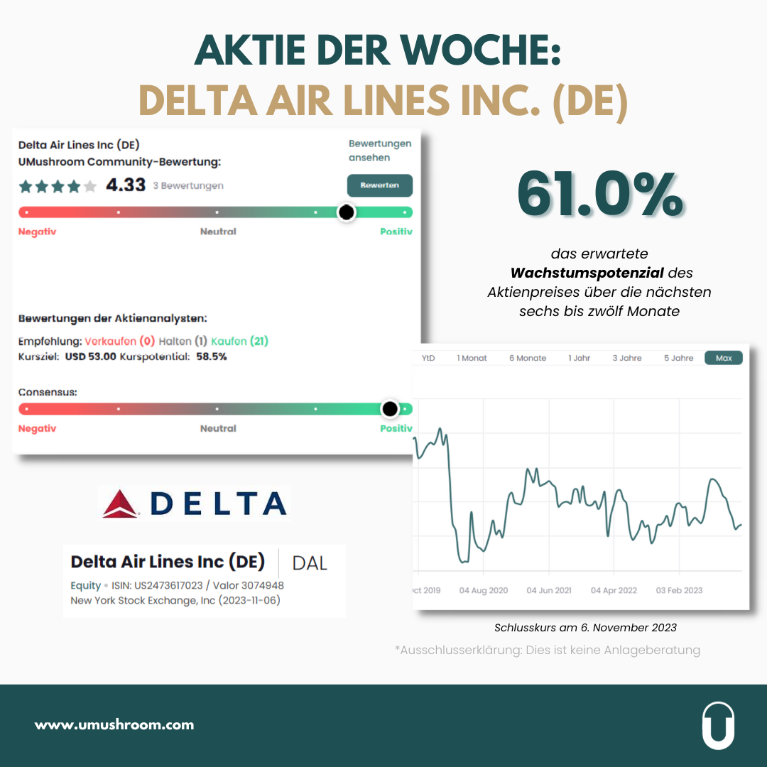Aktie der Woche "Delta Airlines Inc" 