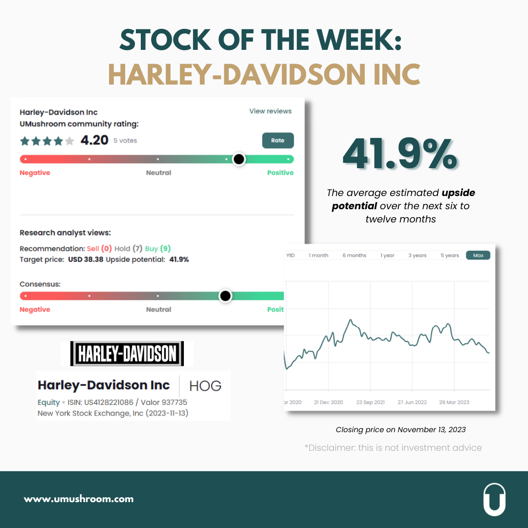 Inspiring innovation and imagination for over a century