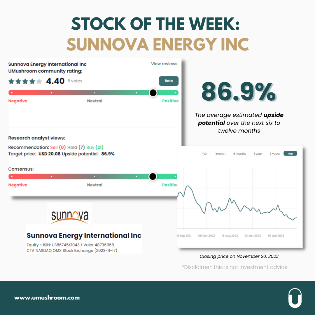 Stock of the week: Sunnova Energy International Inc.