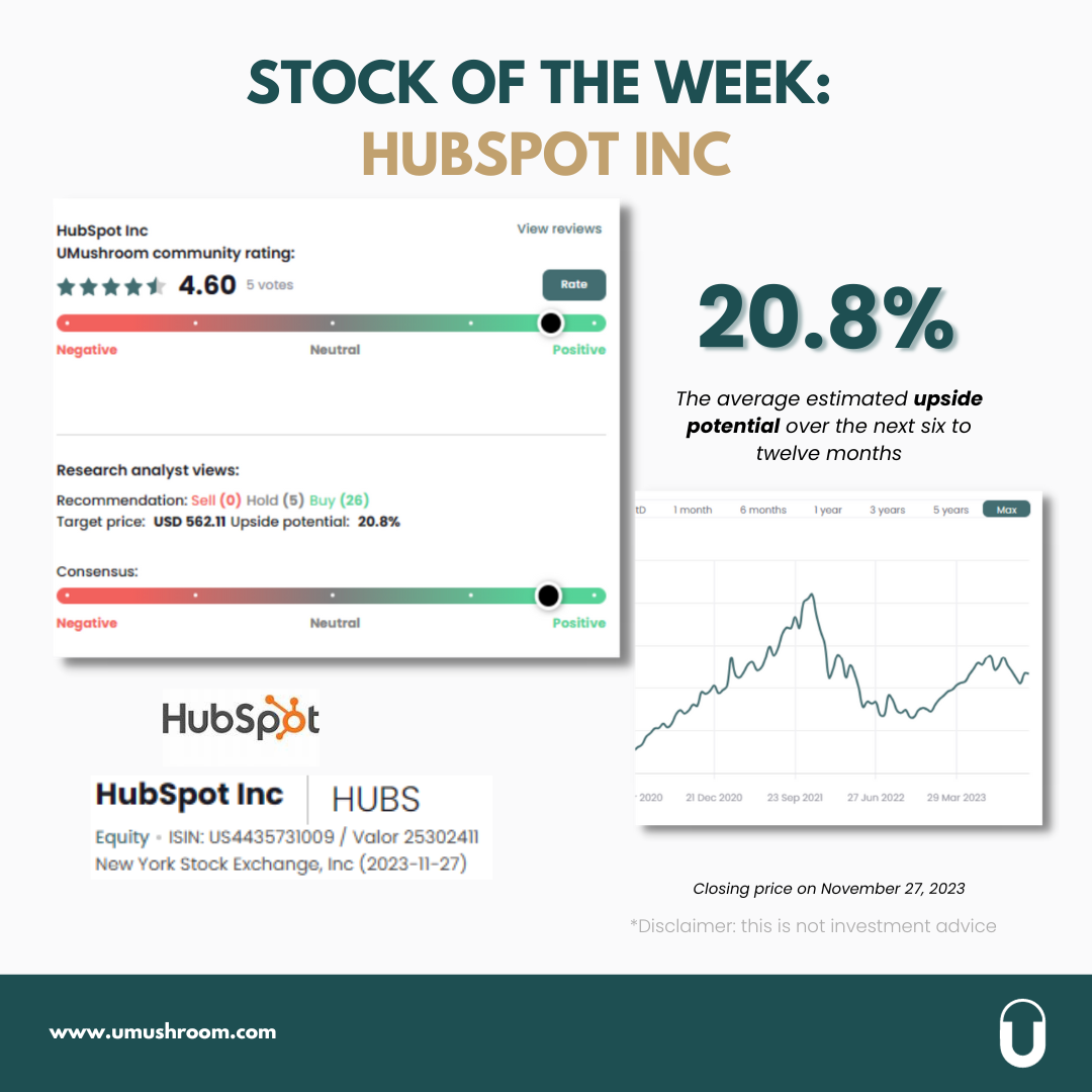 STOCK OF THE WEEK HUBSPOT INC UMushroom
