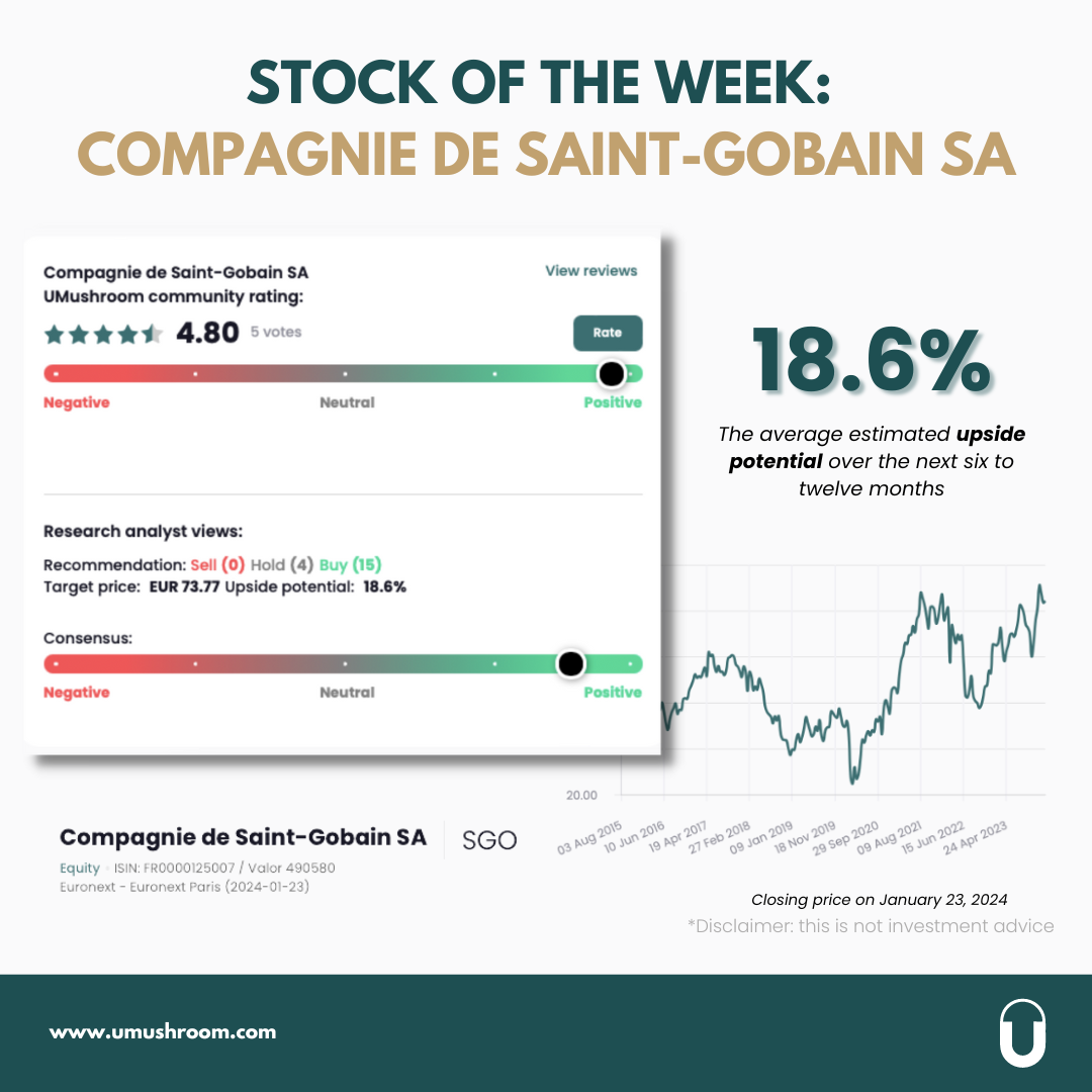 Compagnie de Saint-Gobain: on the path to grow through creating impact 