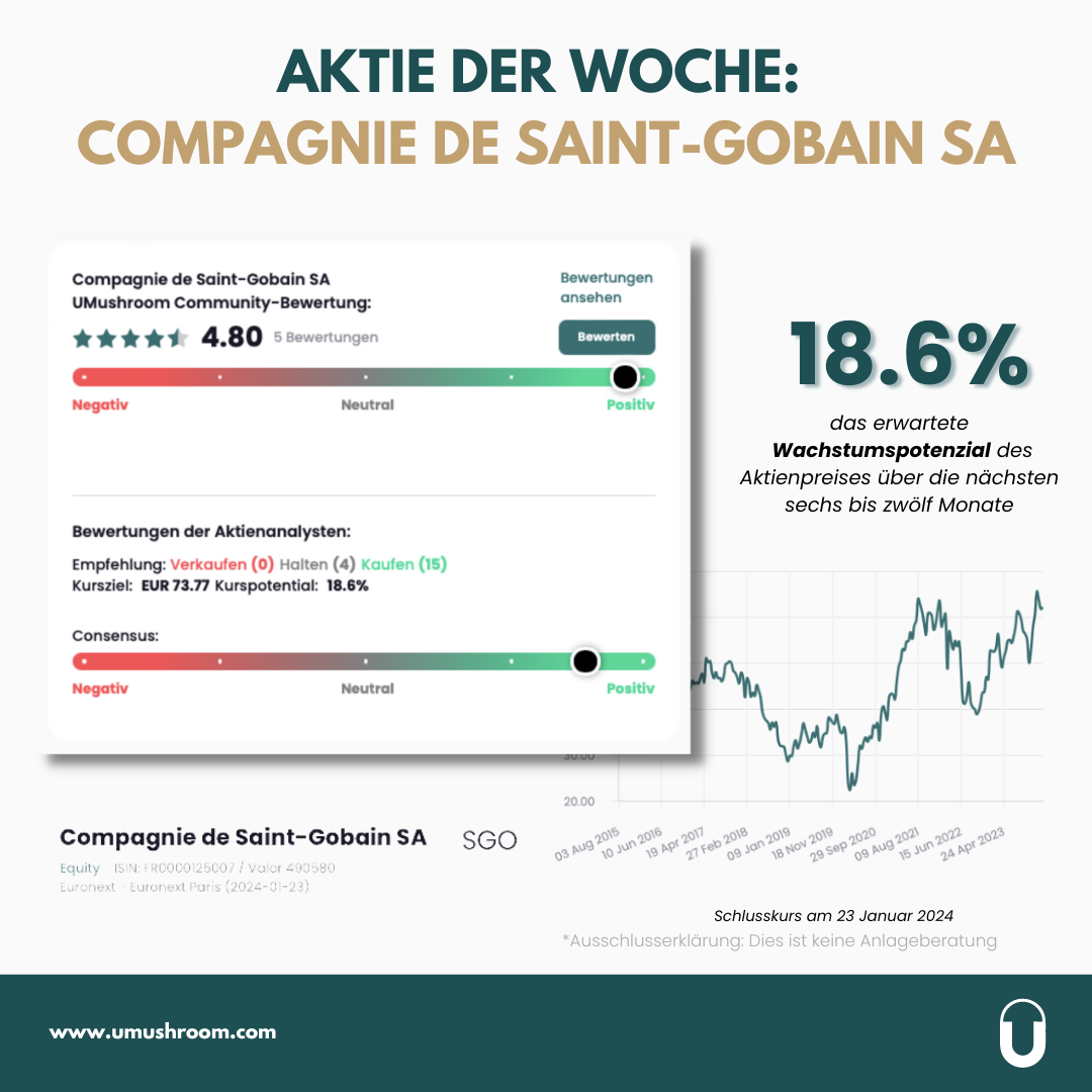Saint-Gobain: auf dem Weg zu nachhaltigem Wachstum  