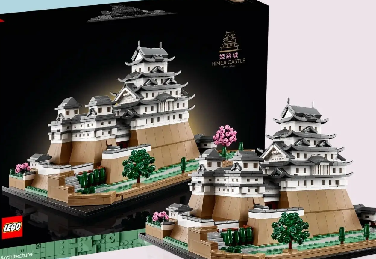 Investing in LEGO®