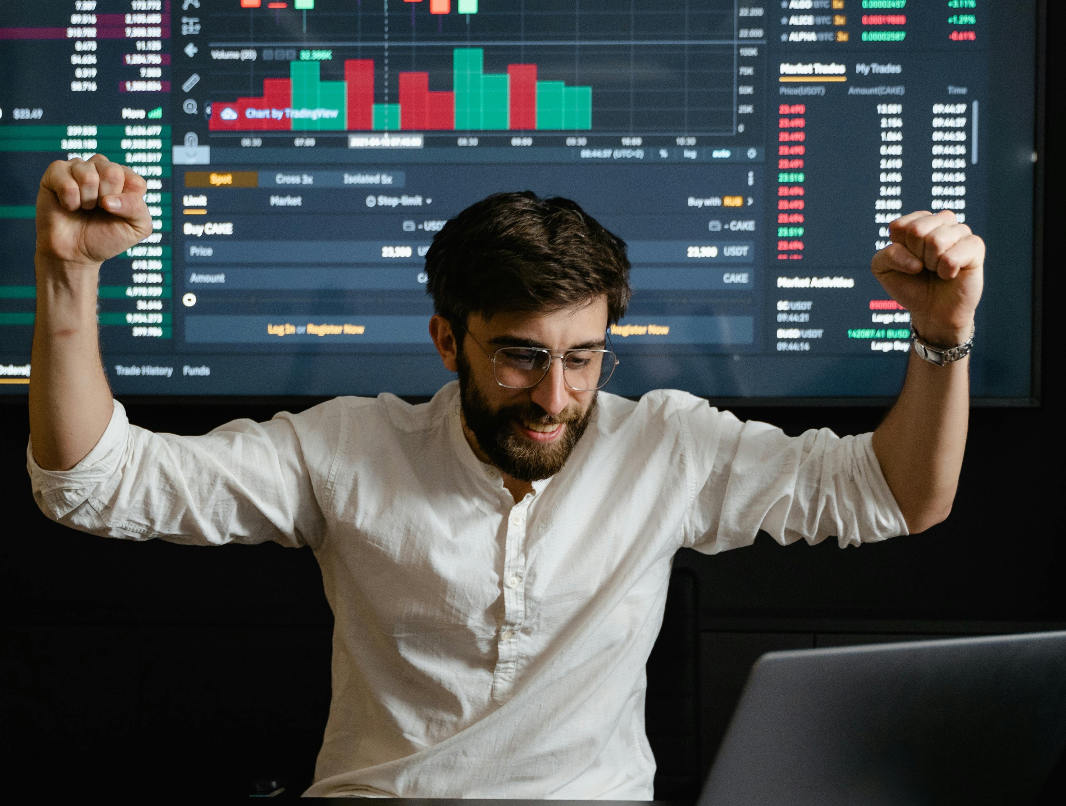 Erfolgreich investieren: Wertpapiere kaufen und verkaufen für finanzielle Stabilität