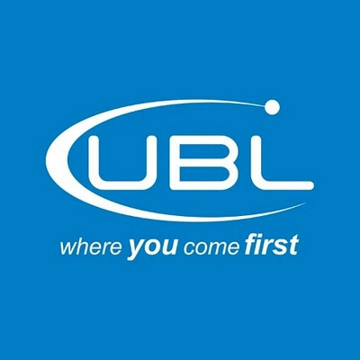 United Bank Limited Sponsored GDR RegS