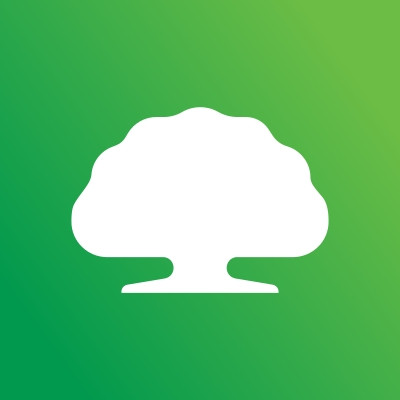 Cathay Financial Holdings Co., Ltd. Sponsored GDR RegS