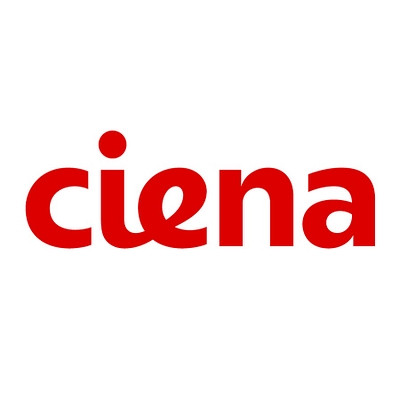 CIENA Corp