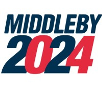 Middleby Corp