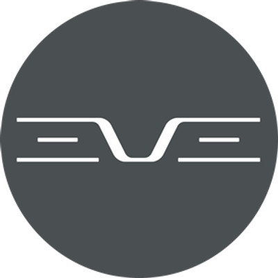 Eve Holding Inc
