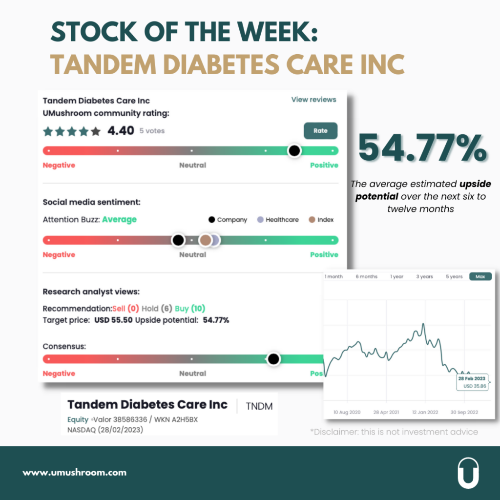 Stock of the week "Tandem Diabetes Care Inc" UMushroom